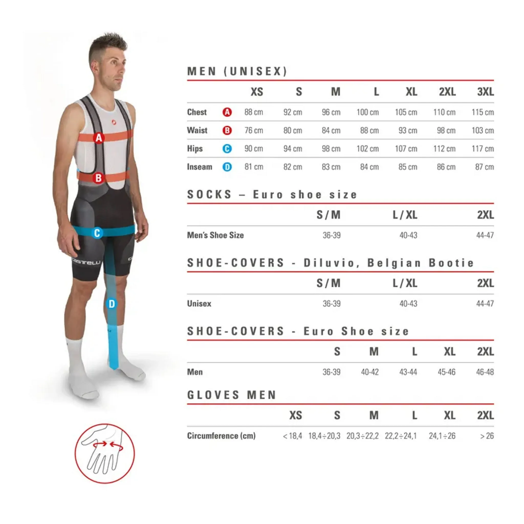 Castelli Bibshort Free Aero Race 4 Team Black