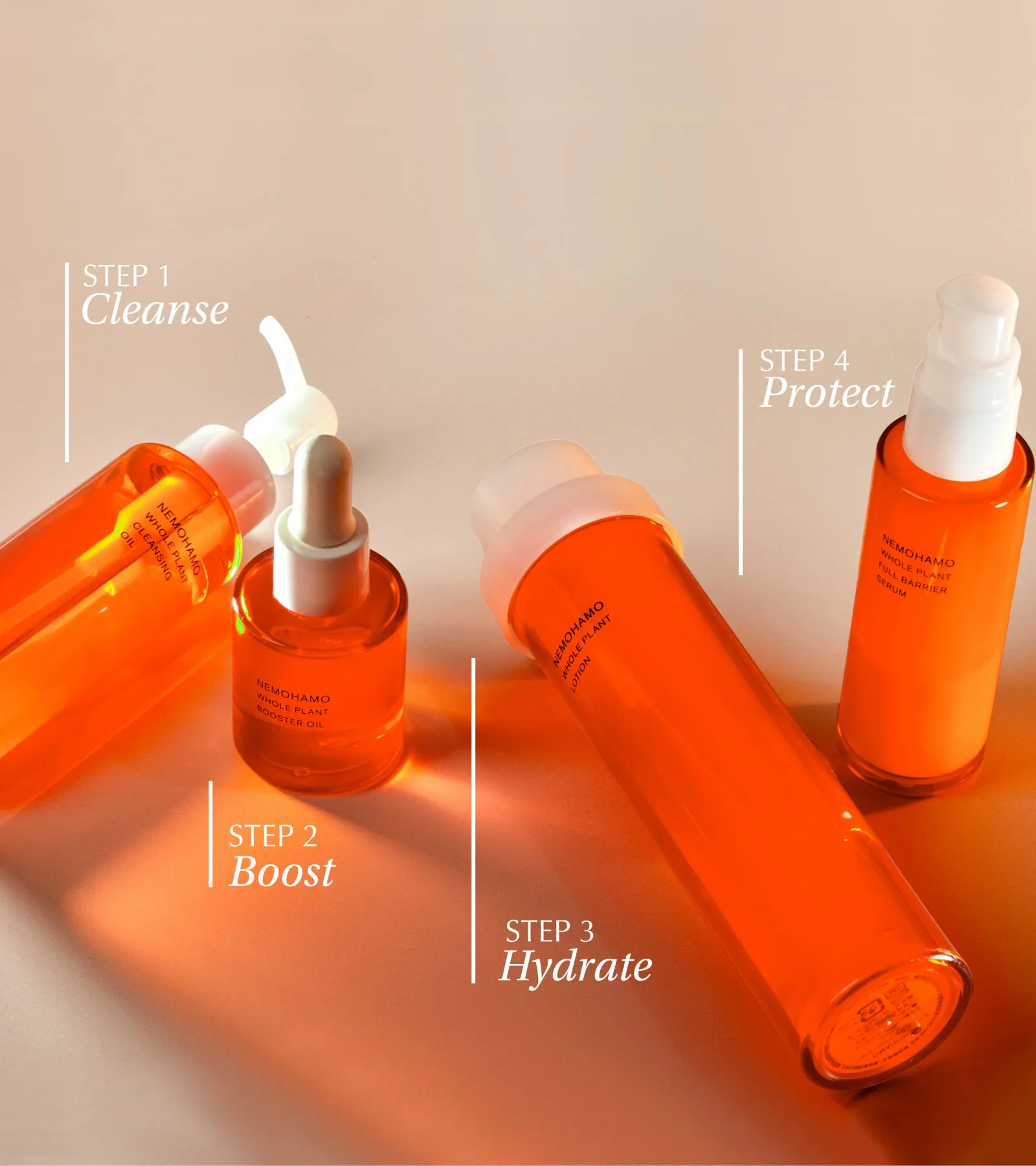 Full Barrier Serum
