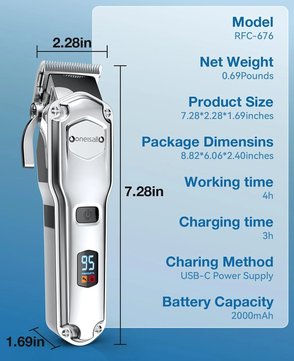 one is all Dog Clippers for Grooming Thick Pet Shaver with Stainless Steel