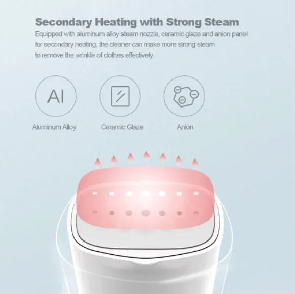 Xiaomi Lofans Garment Steamer Portable Handheld Garment Iron